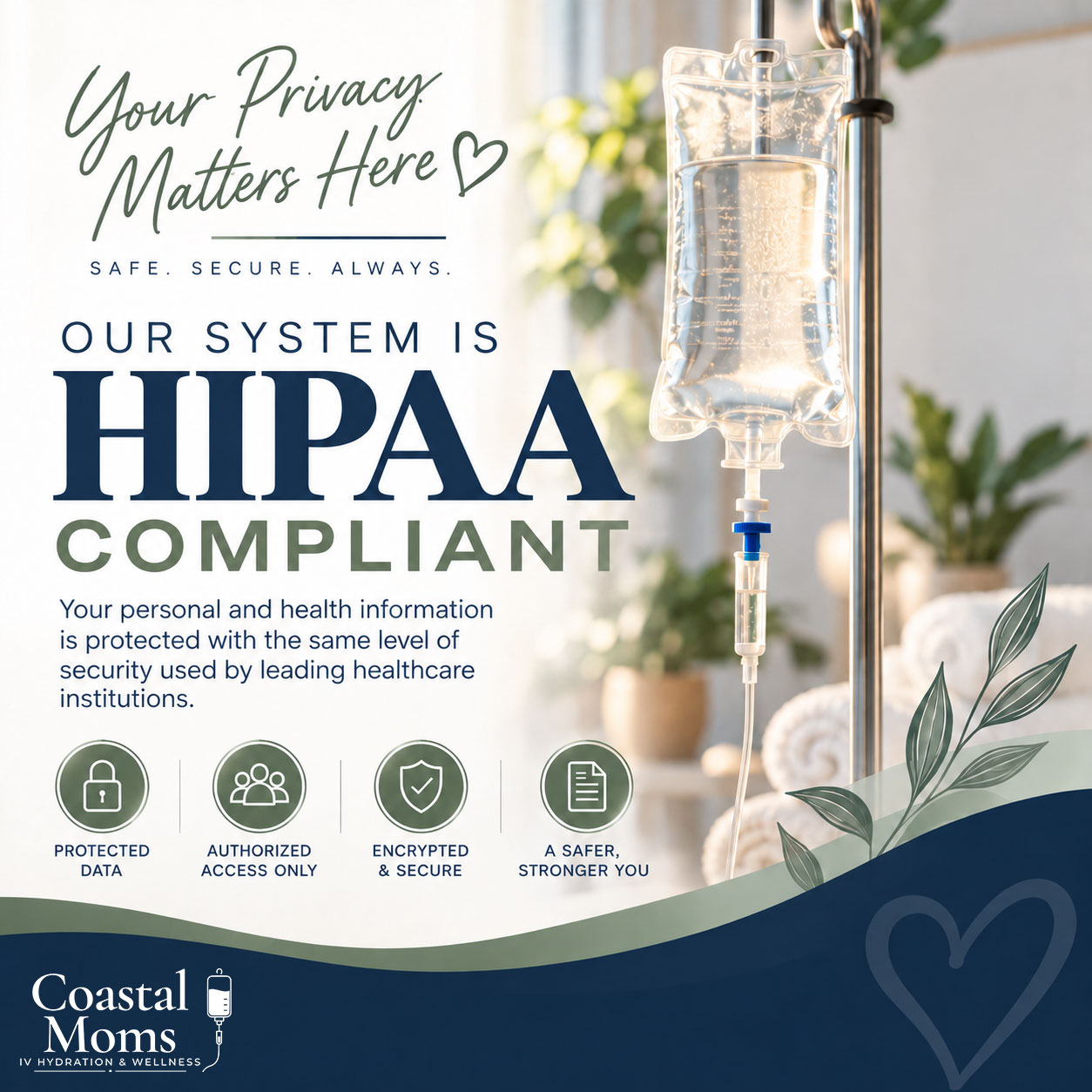 How Coastal Moms Protects Your Health Information